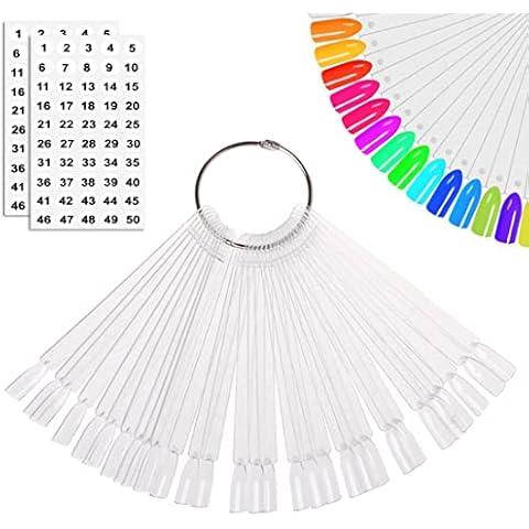 Nail Art Practice Tips for Gels