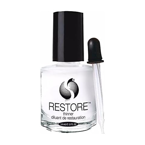 Nail Polish Thinners