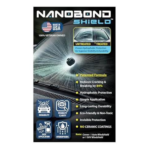 Nanobond Elite thumbnail