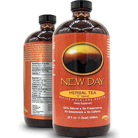 New Day Health thumbnail