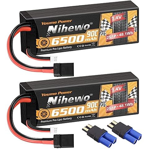 Nihewo thumbnail