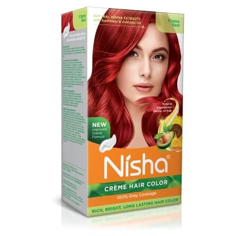 Nisha thumbnail