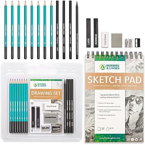 Norberg & Linden Review of 2023 - Art Drawing Supplies Brand - FindThisBest