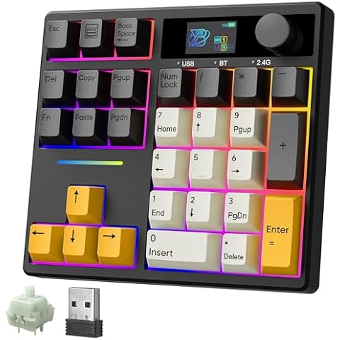 Numeric Keypads