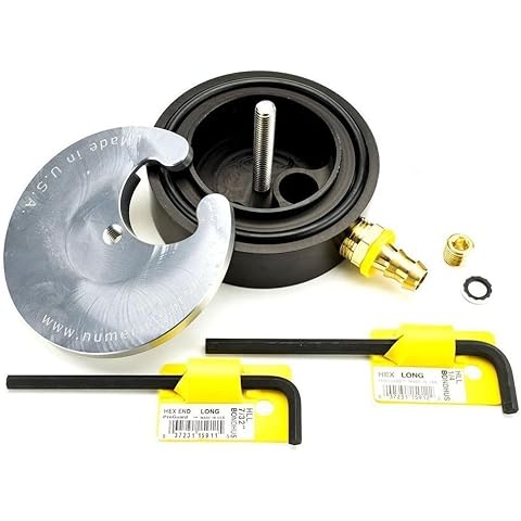 Numerical Products thumbnail