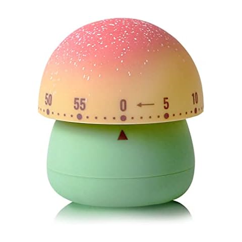 NUOSWEK feature image
