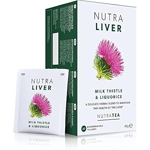 Nutra Tea feature image