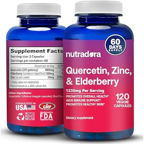 Nutradora thumbnail