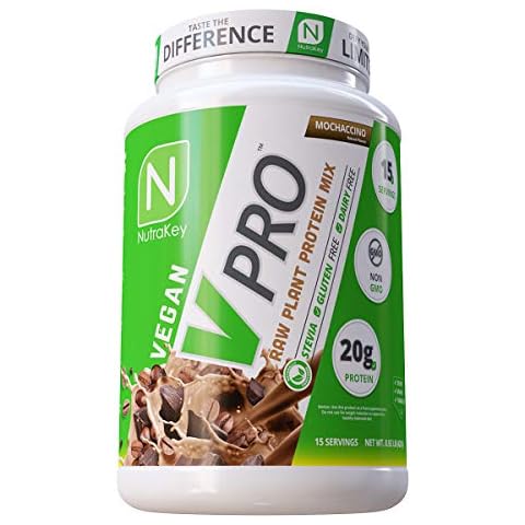 NutraKey thumbnail