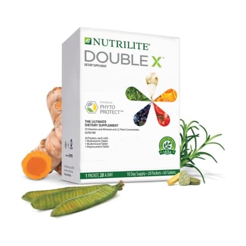 Nutrilite thumbnail