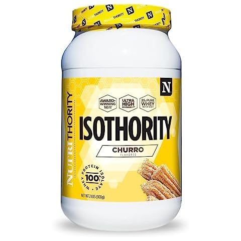 Nutrithority thumbnail