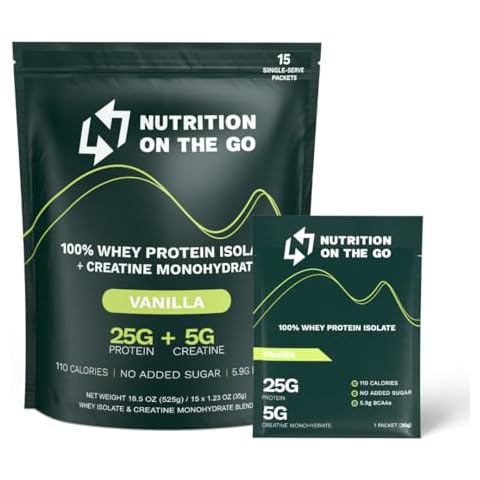 Nutrition On The Go thumbnail