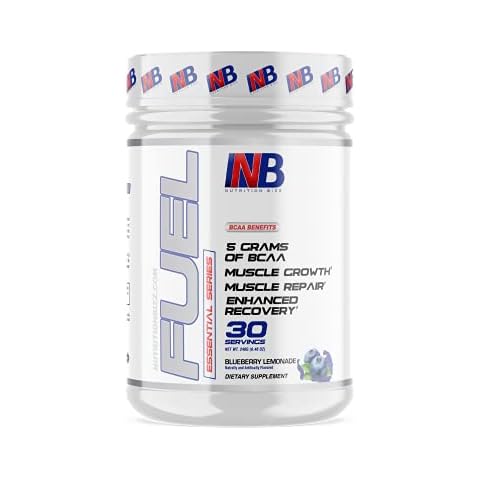 NutritionBizz thumbnail
