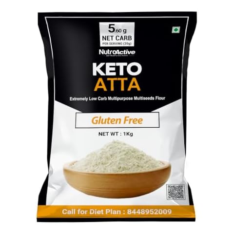 NutroActive thumbnail