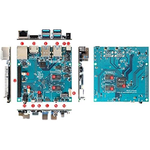 ODROID thumbnail