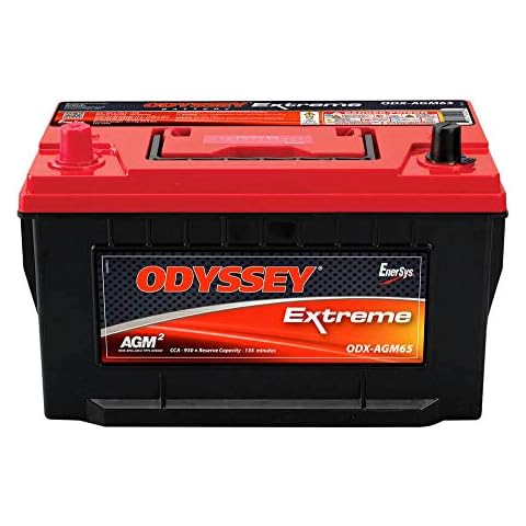 ODYSSEY thumbnail