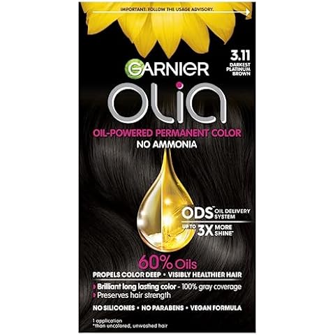 Oil-Free Hair Dye