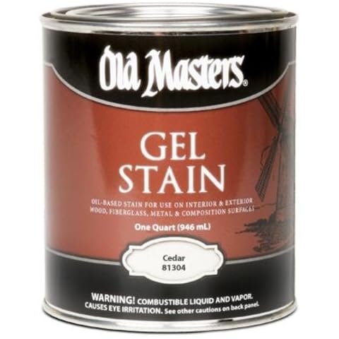 OLD MASTERS / MASTER PRODUCTS thumbnail