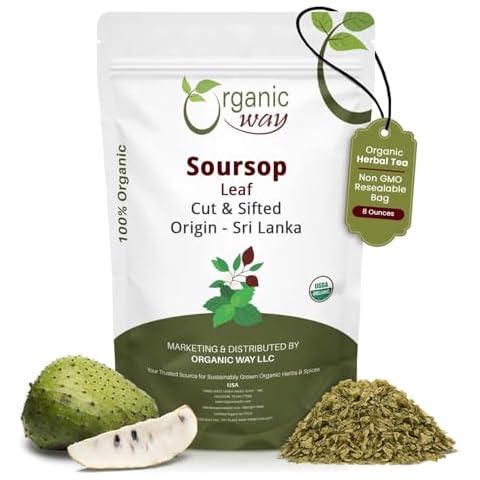 Organic Way thumbnail