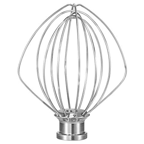 OUOLife feature image