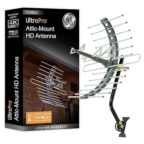 Outdoor TV Antennas
