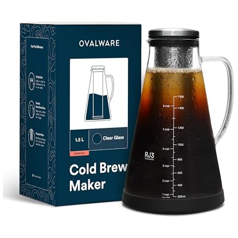 Ovalware feature image