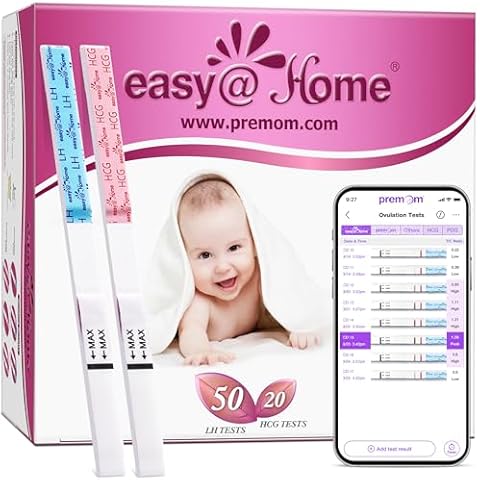 Ovulation Tests