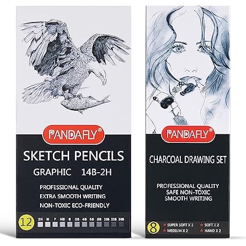PANDAFLY Review of 2023 - Artists Drawing Media Brand - FindThisBest