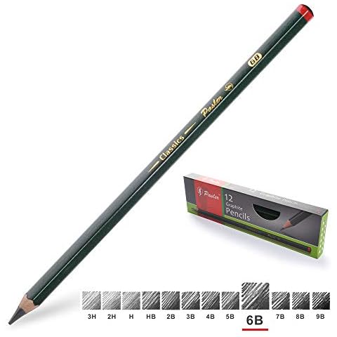 Pasler Pencils Sharpener & Point Protectors Set Ideal for  Charcoal,Pastel,Graphite,Eyebrow Pencil and All Soft core Artist Pencils.