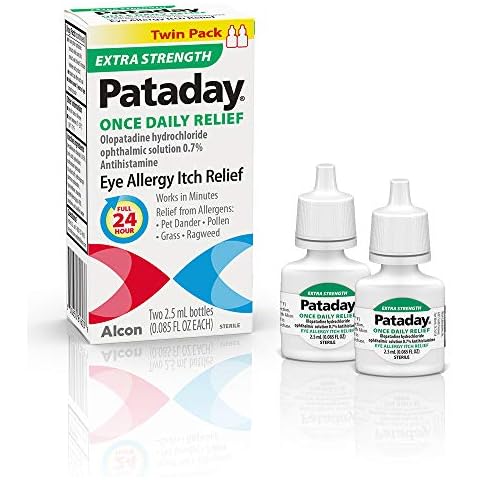 Pataday feature image