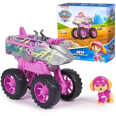 Paw Patrol thumbnail