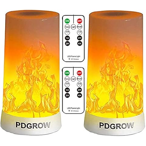 PDGROW thumbnail