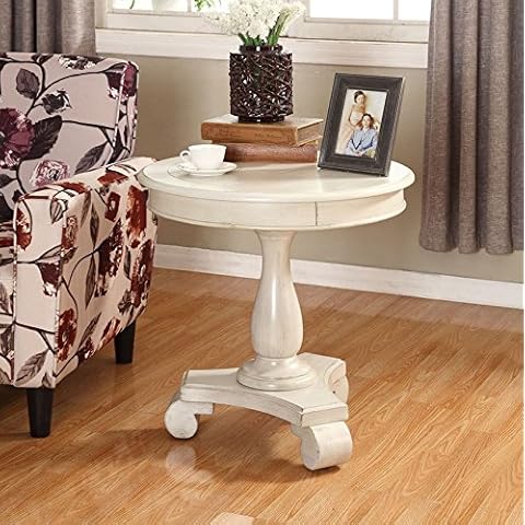 Pedestal Tables