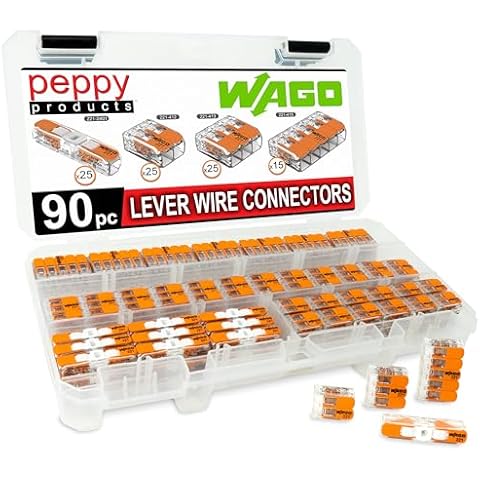 Peppy Products thumbnail