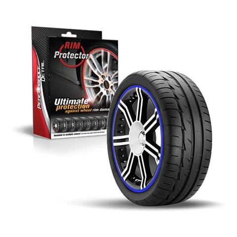 Performance Detail thumbnail