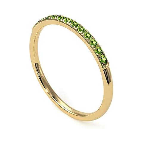 Peridot Rings for Girls