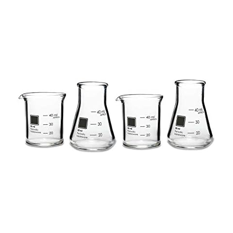 Periodic Tableware thumbnail