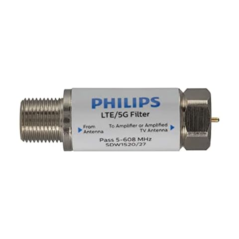 Philips Accessories thumbnail