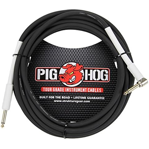 Pig Hog thumbnail