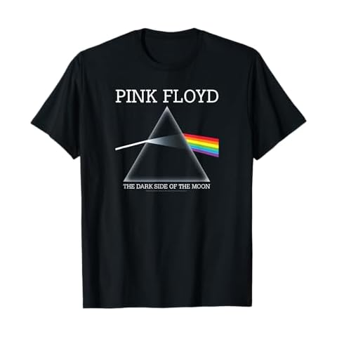 Pink Floyd thumbnail