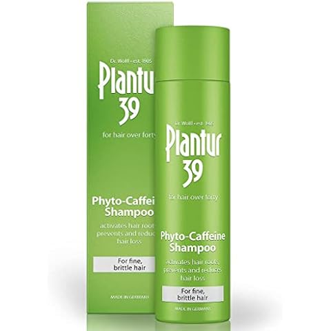 Plantur feature image