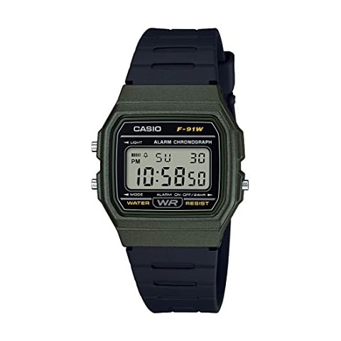 Plastic Watches for Men