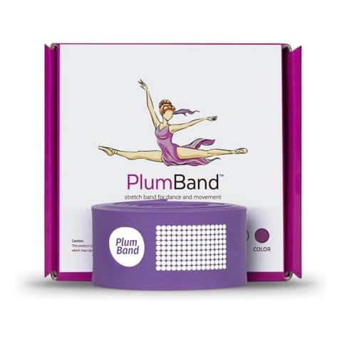 PlumBand feature image