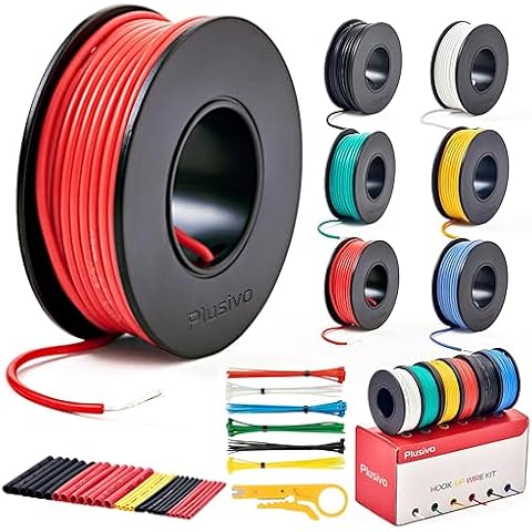 Plusivo feature image