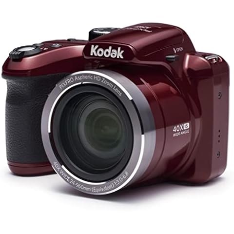 Point and Shoot Cameras