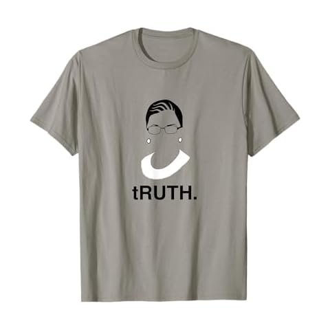 Political Teeshirts thumbnail