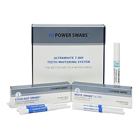 Power Swabs feature image