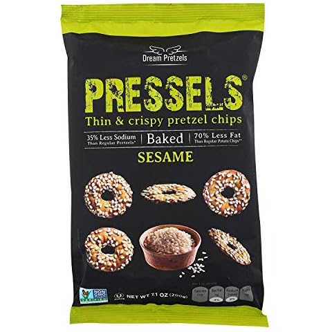 Pressels feature image