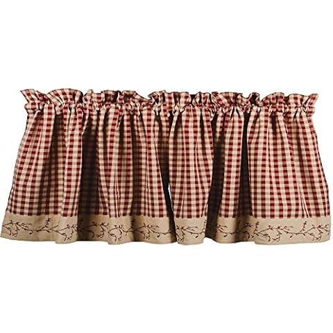 Primitive Home Decors thumbnail
