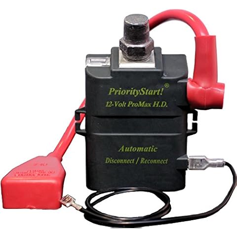 PriorityStart thumbnail